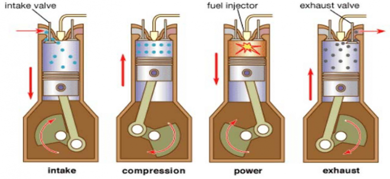 Waste Motor Oil Reprocessing - Waste Oil to Base Oil Equipment